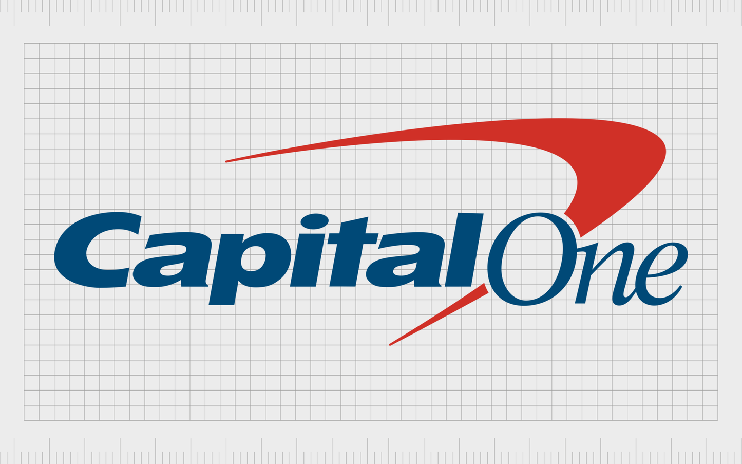 Capital One Auto Finance