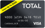Total Visa® Card